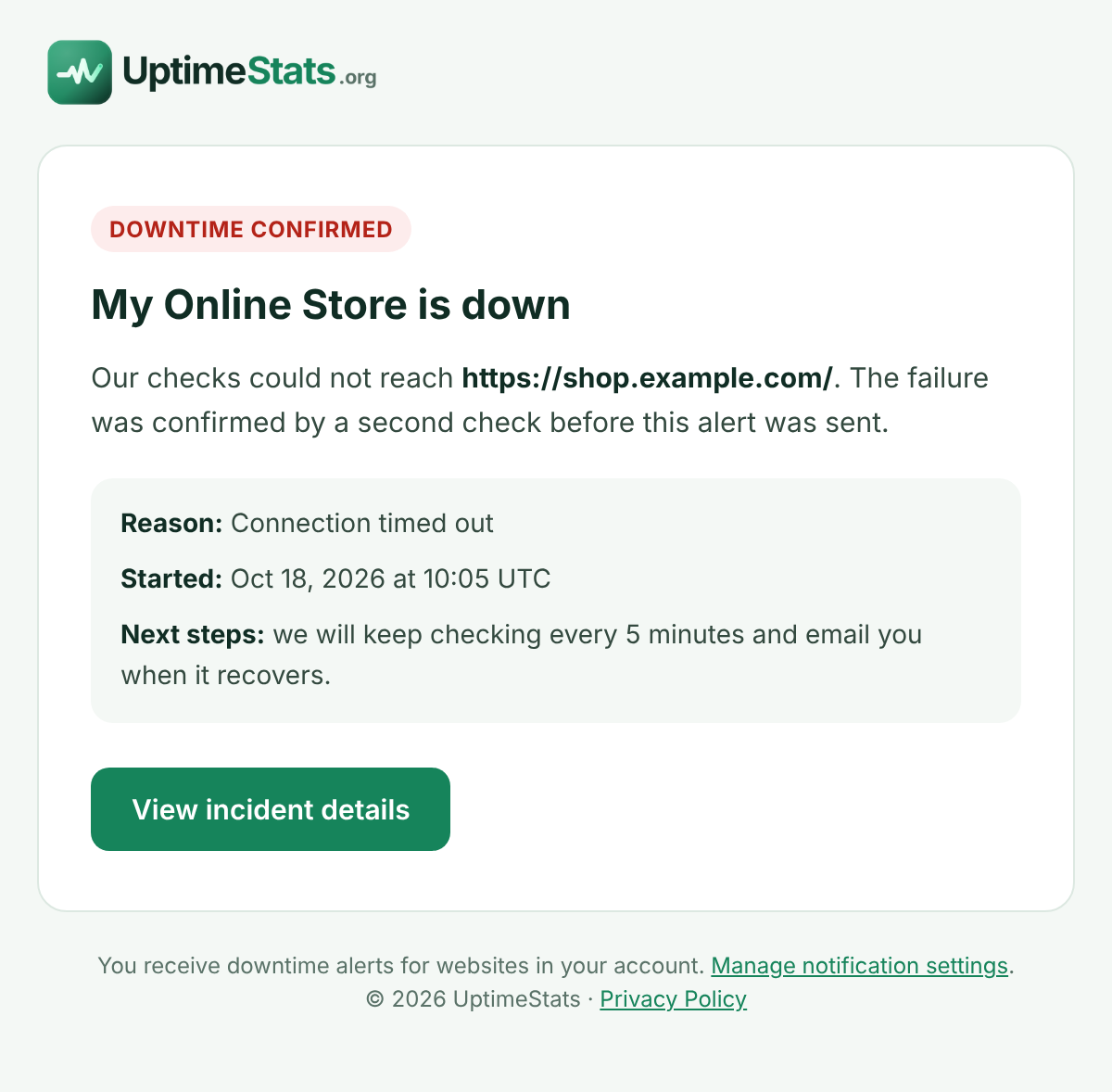 Example downtime alert email: My Online Store is down, reason Connection timed out, started Oct 18 at 10:05 UTC, with a View incident details button.
